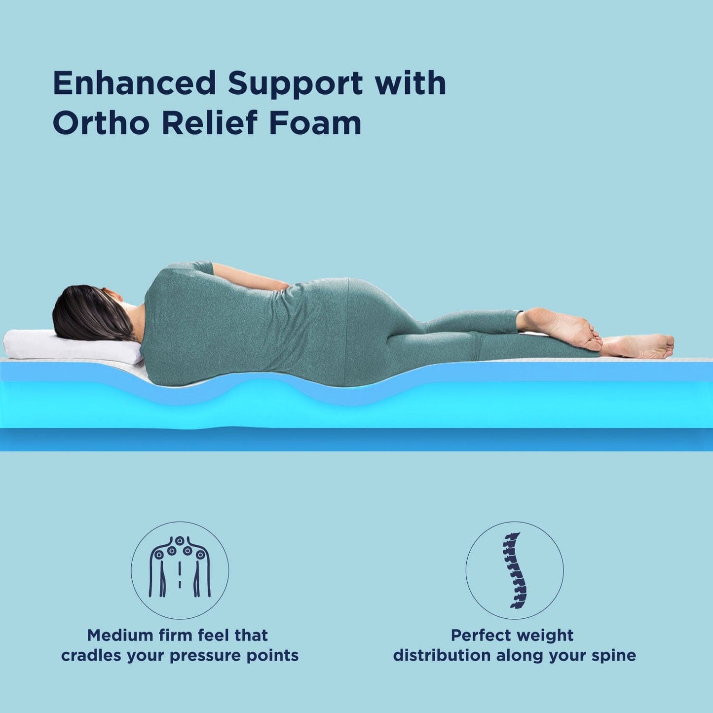 Smart Ortho Mattress