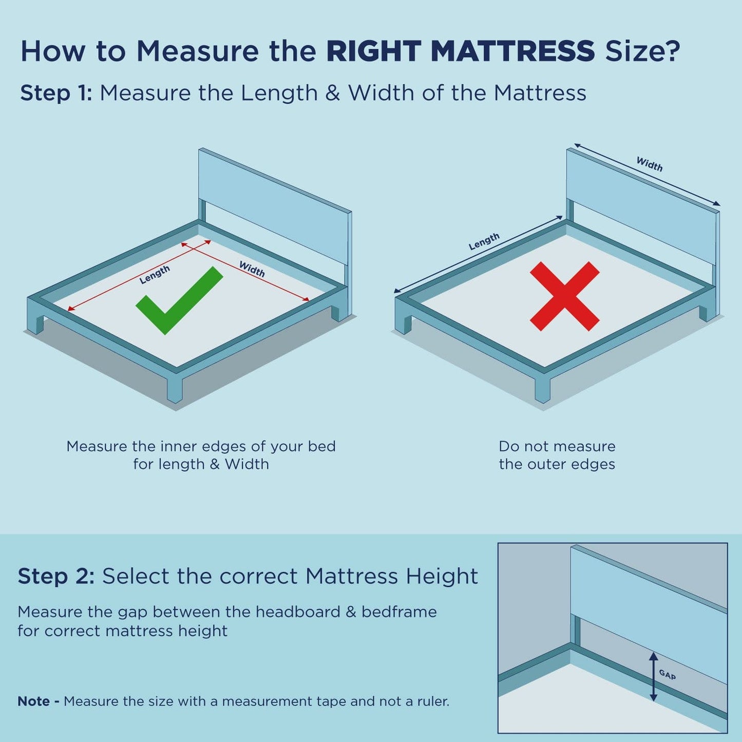 Smart Ortho Mattress