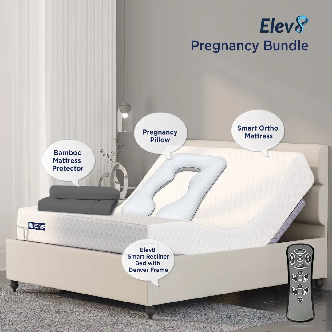 Pregnancy Bundle