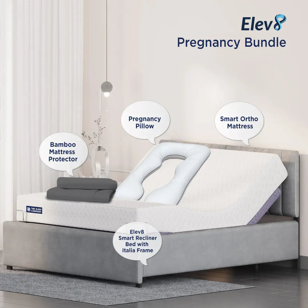 Pregnancy Bundle