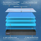 SnowTec Bundle